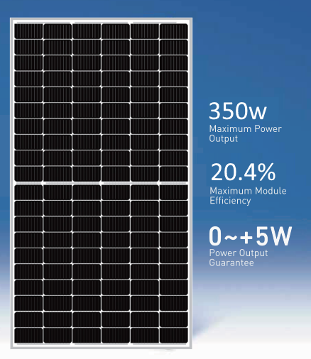 Kit Fotovoltaico Plug And Play W